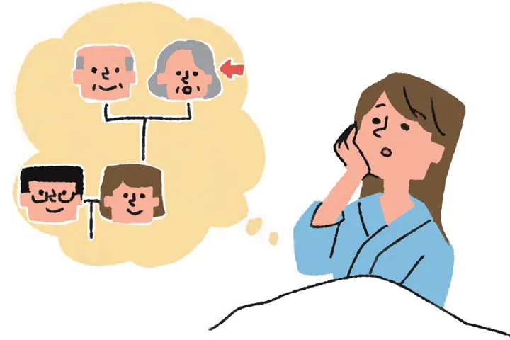 Infarction-prone constitution | Immediate family members